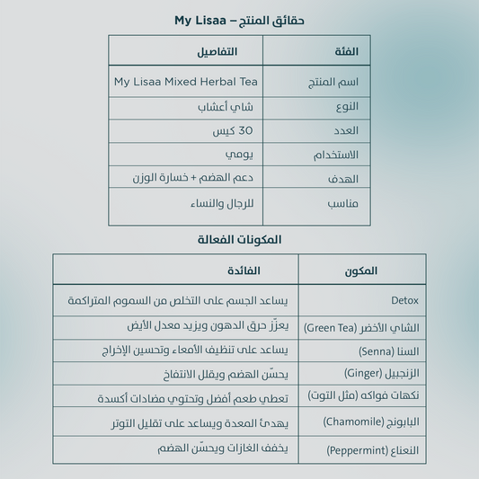 خلطة شاي الأعشاب من ليسا