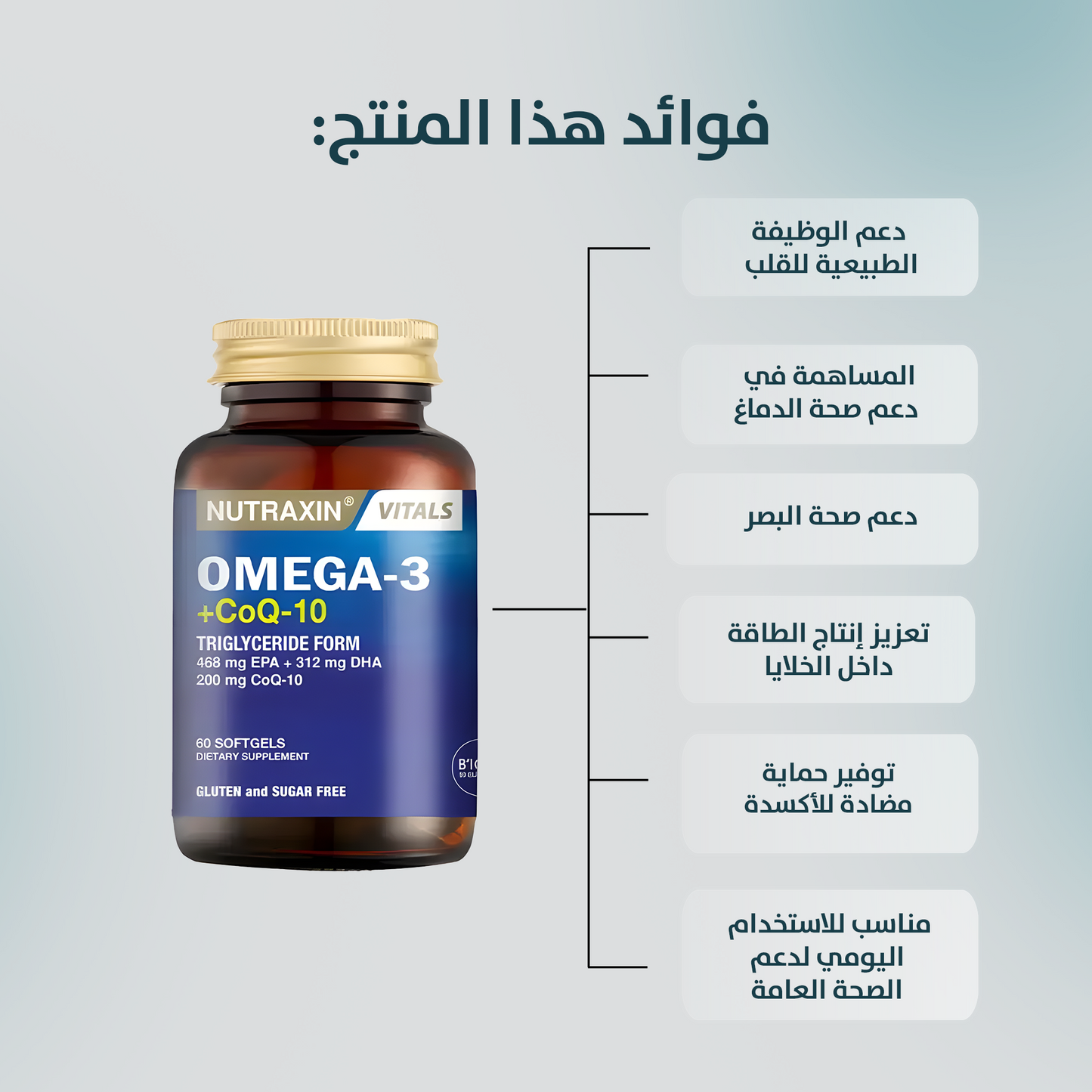 Nutraxin Vitals Omega-3 + Co-Q10 60 كبسولة هلامية