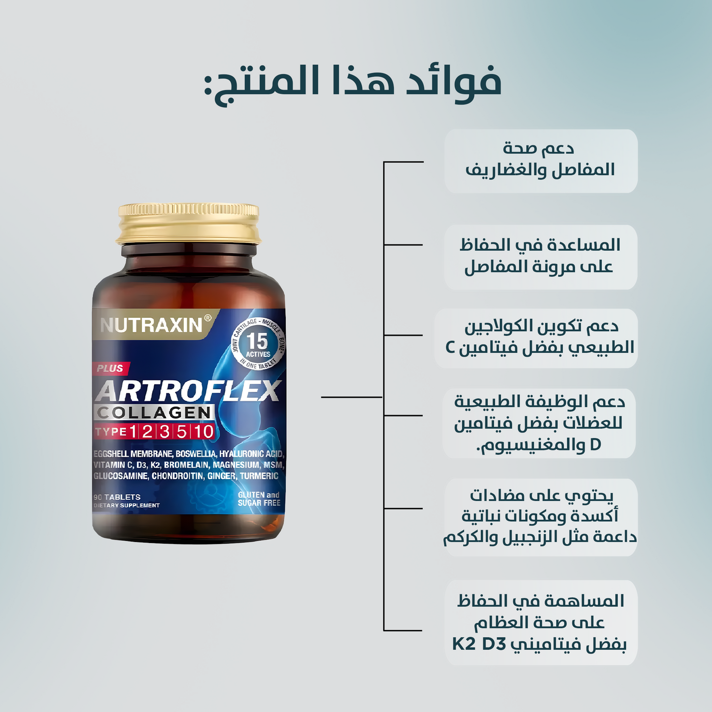 Nutraxin Artroflex Plus Collagen 90 قرص