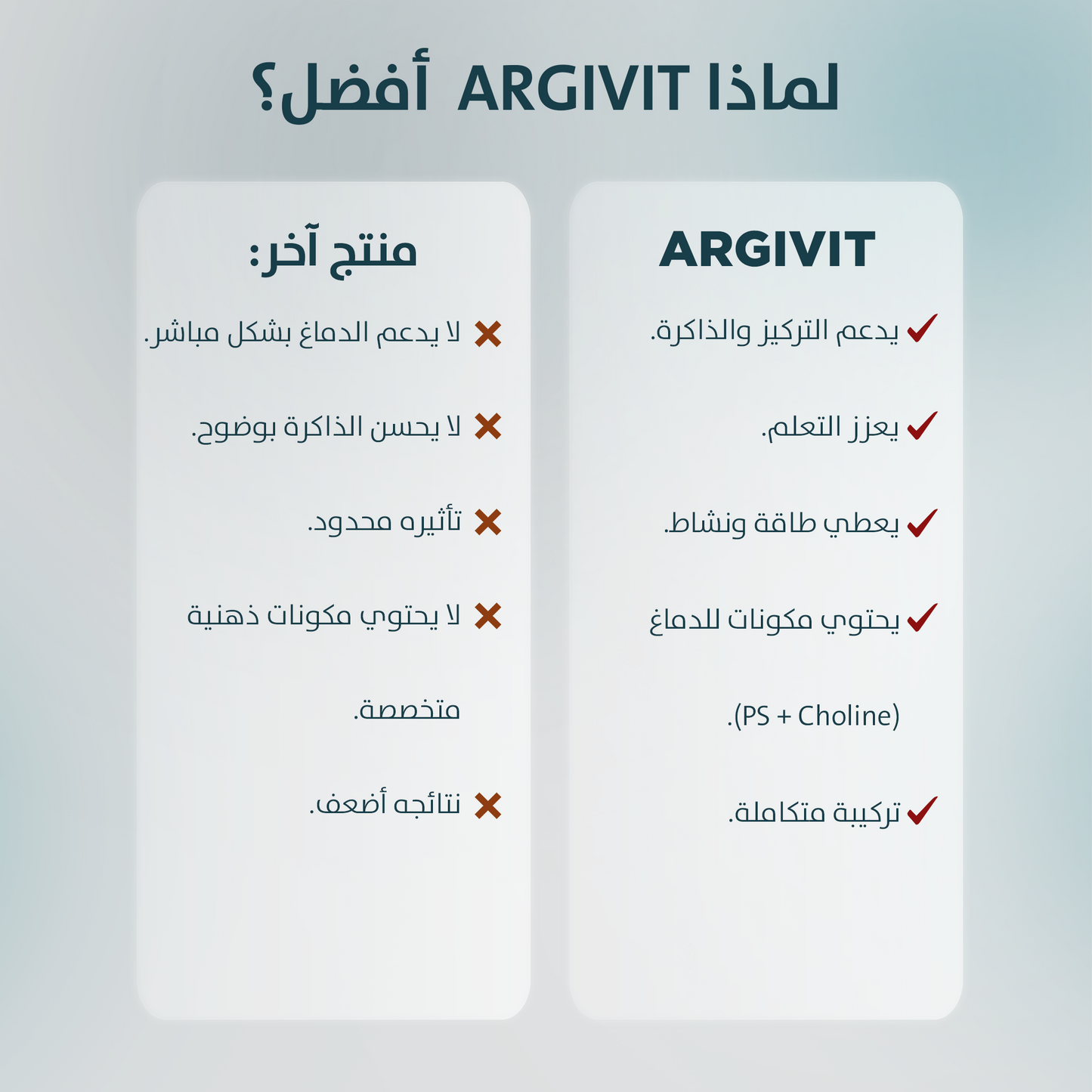 شراب أرجيفيت سمارت 150 مل