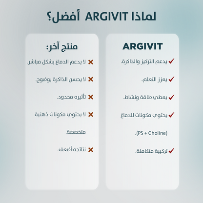 شراب أرجيفيت سمارت 150 مل