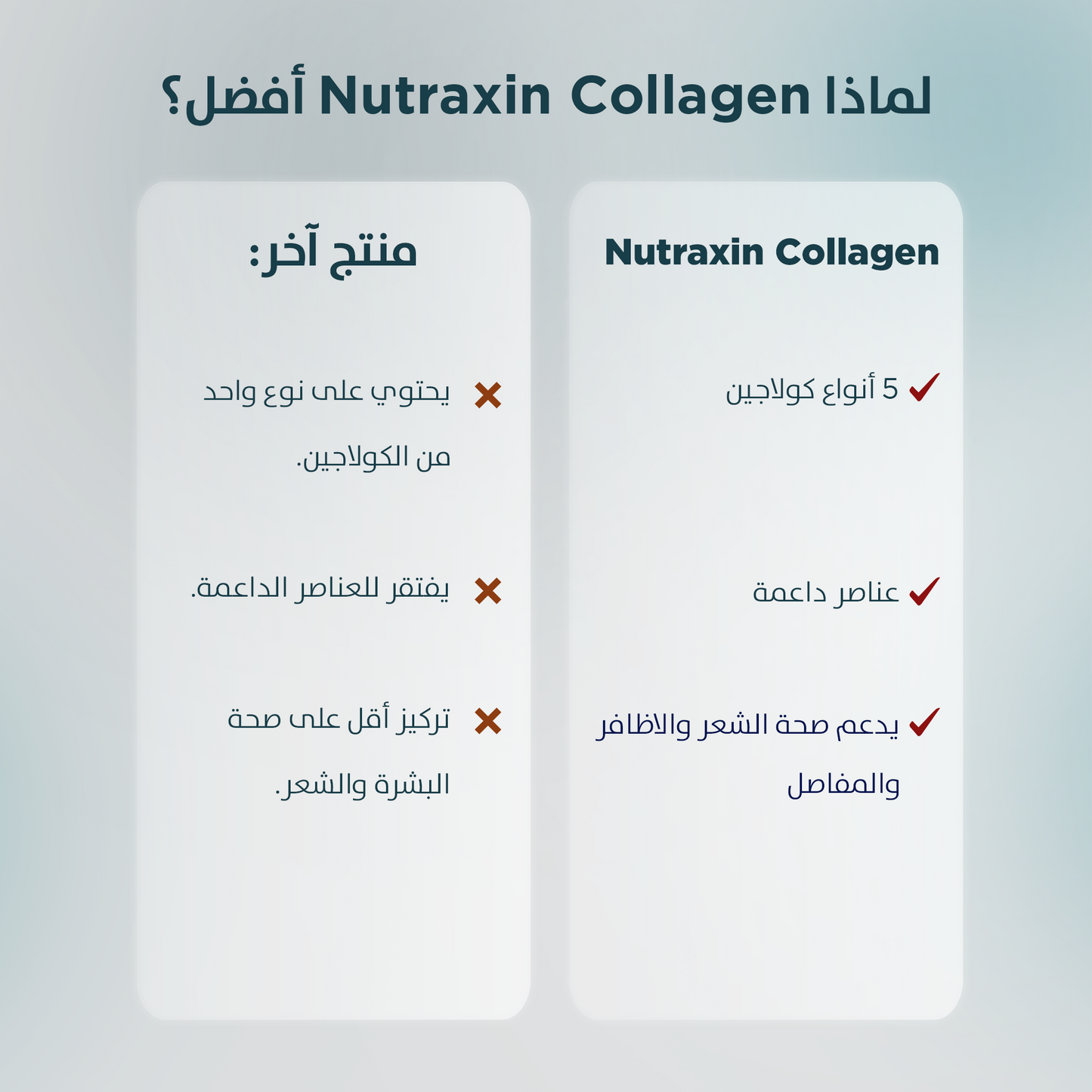 Nutraxin Collagen Complex أنواع الكولاجين 1-2-3-5-10 3120 ملجم 90 قرص