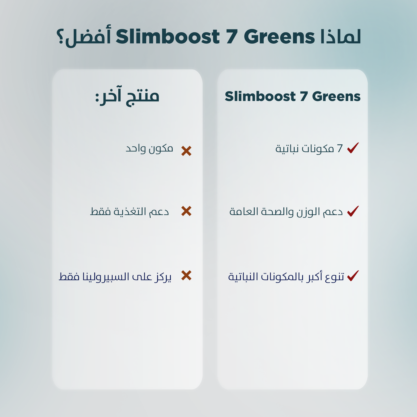 سليم بوست 7 خضروات 30 كبسولة