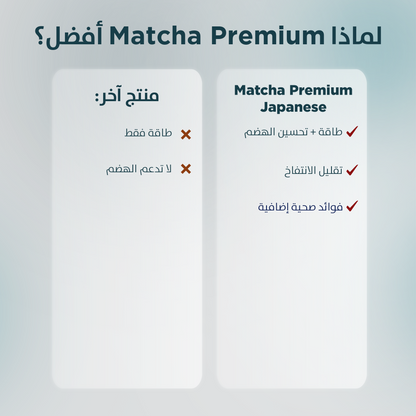 شاي الماتشا الياباني الفاخر بالبروميلين 20 كيس