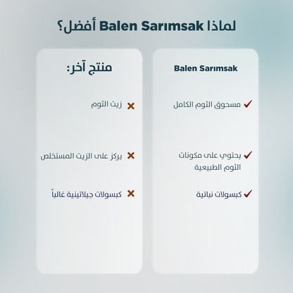 بالن ثوم 375 ملغ 100 كبسولة