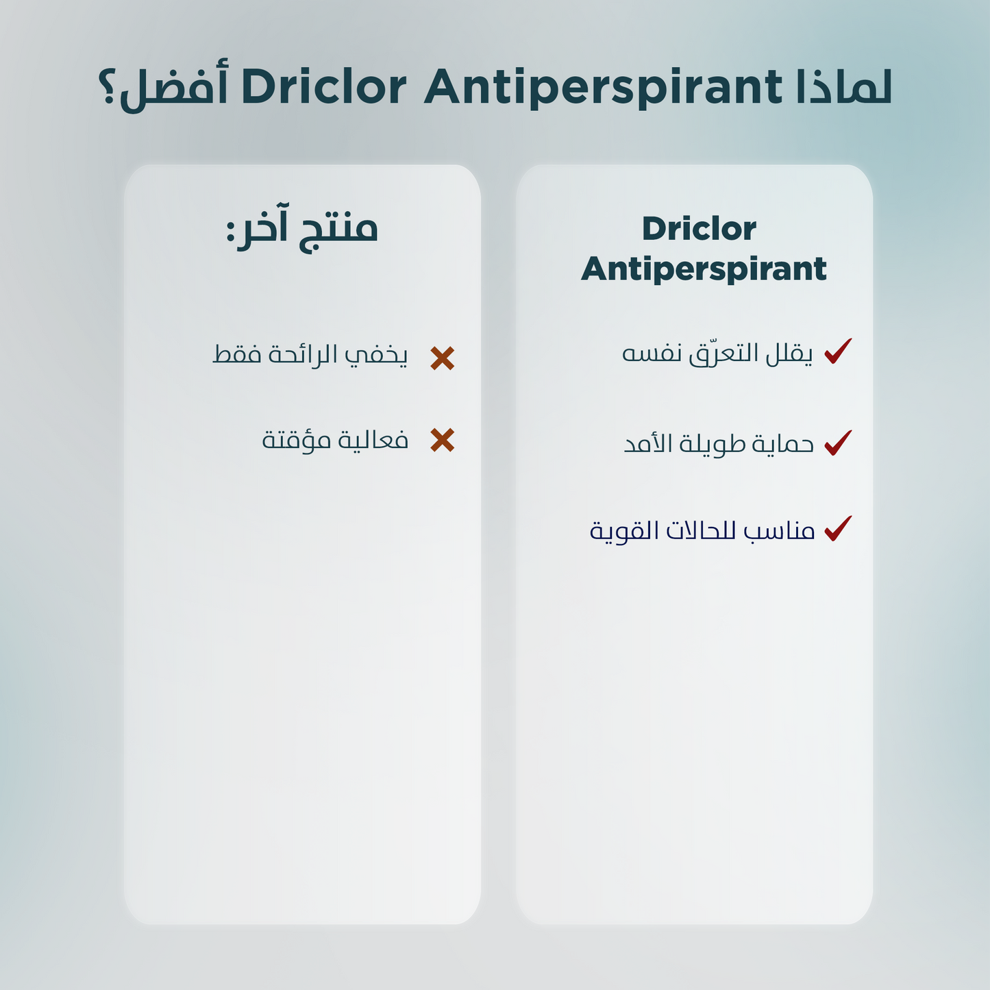 دركلور رول اون مضاد للتعرق 20 مل