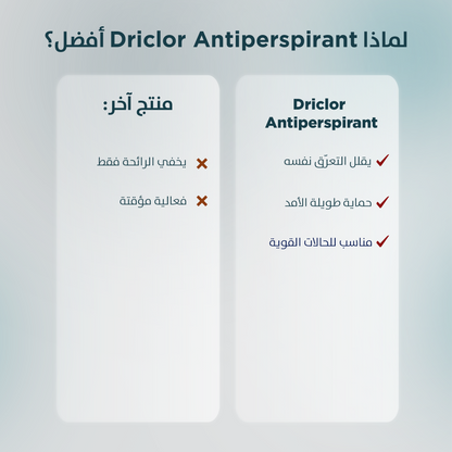 دركلور رول اون مضاد للتعرق 20 مل