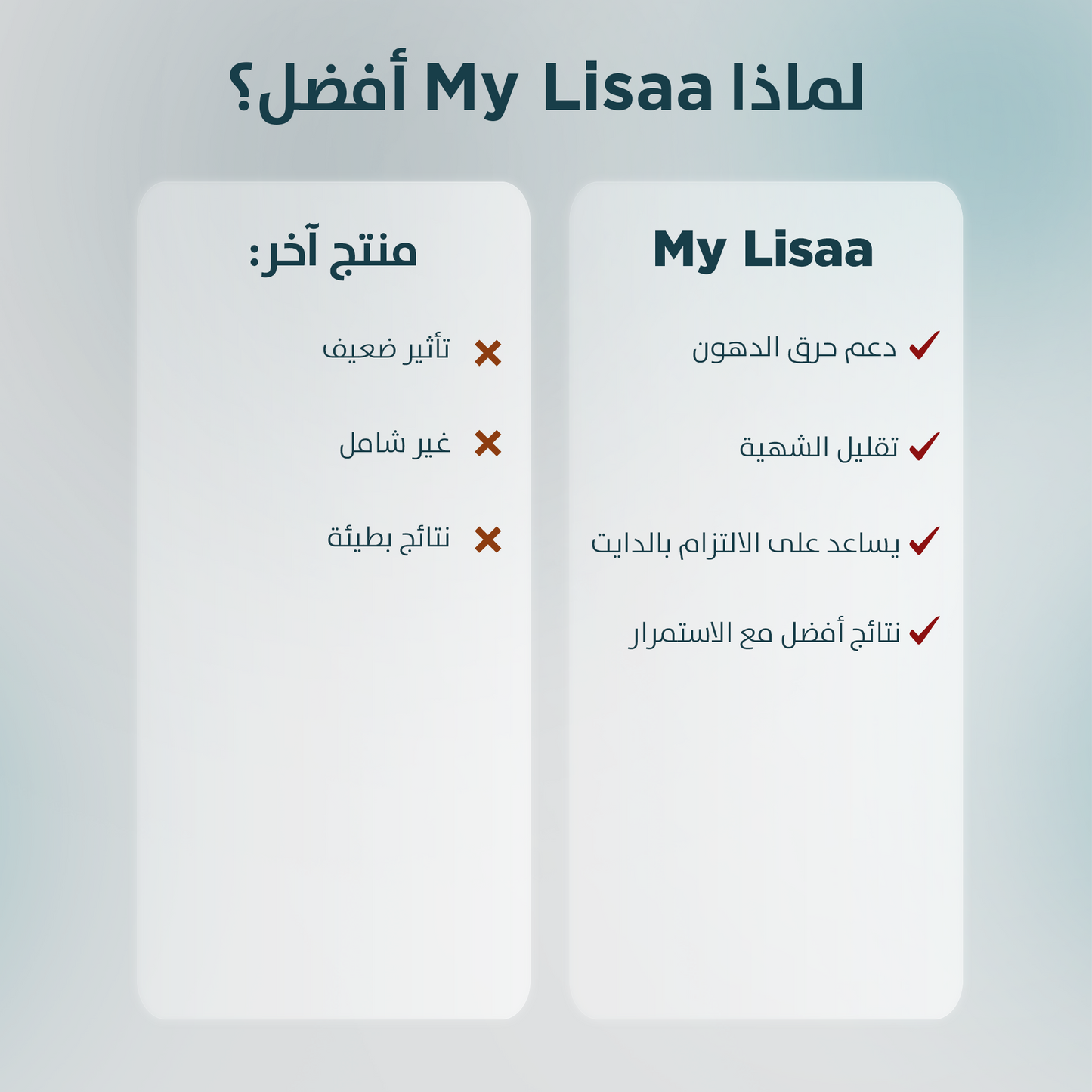 كبسولة ماي ليسا 30+30