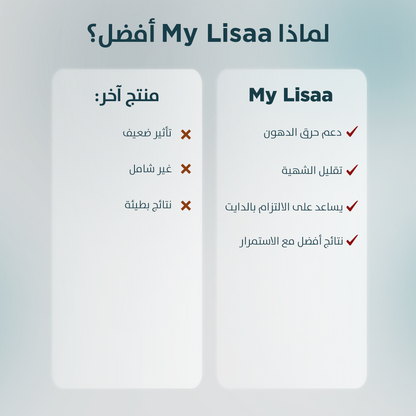 كبسولة ماي ليسا 30+30