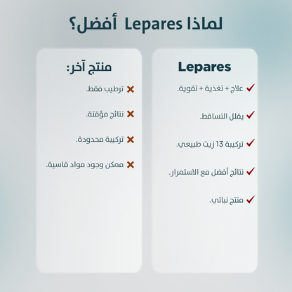 علاج فروة الرأس من ليباريس + زيت إصلاح الشعر