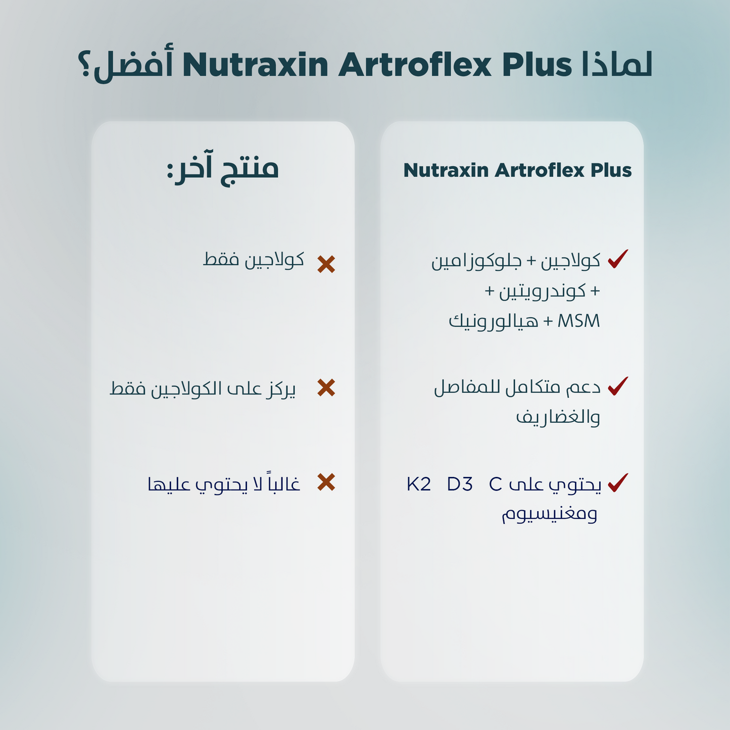 Nutraxin Artroflex Plus Collagen 90 قرص