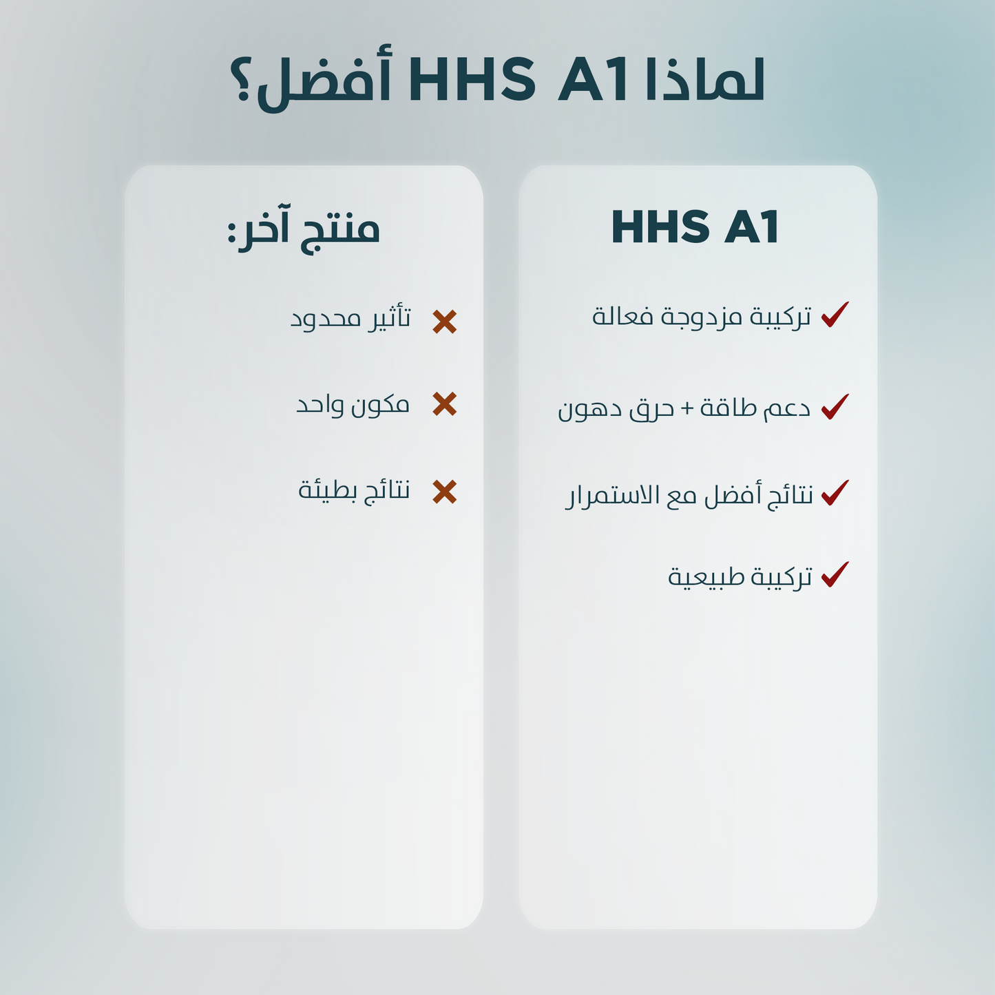 HHS A1 L-Carnitine Lepidium