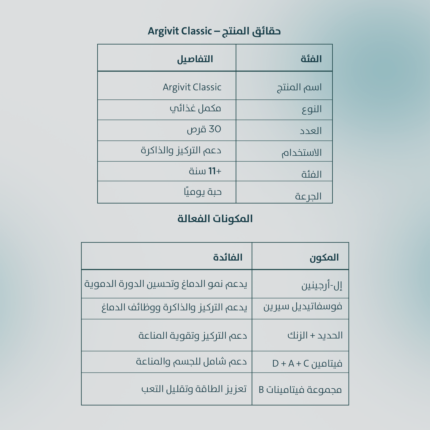 أرغيفيت كلاسيك 30 قرصًا