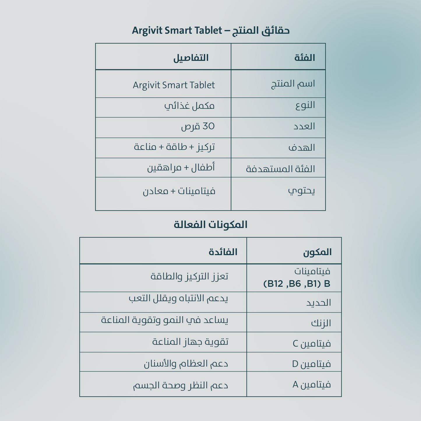 أرجيفيت سمارت 30 قرصًا