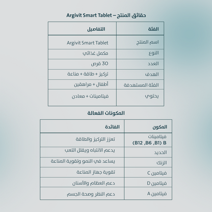 أرجيفيت سمارت 30 قرصًا