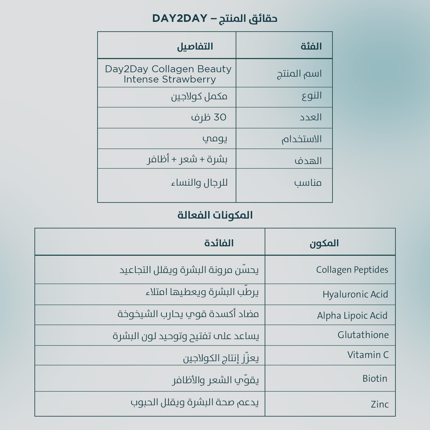 دي تو دي الكولاجين بيوتي إنتنس بالفراولة 30 كيس