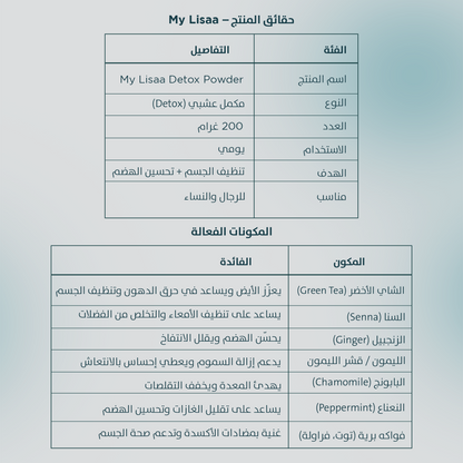 بودرة ديتوكس ليسا الخاصة بي