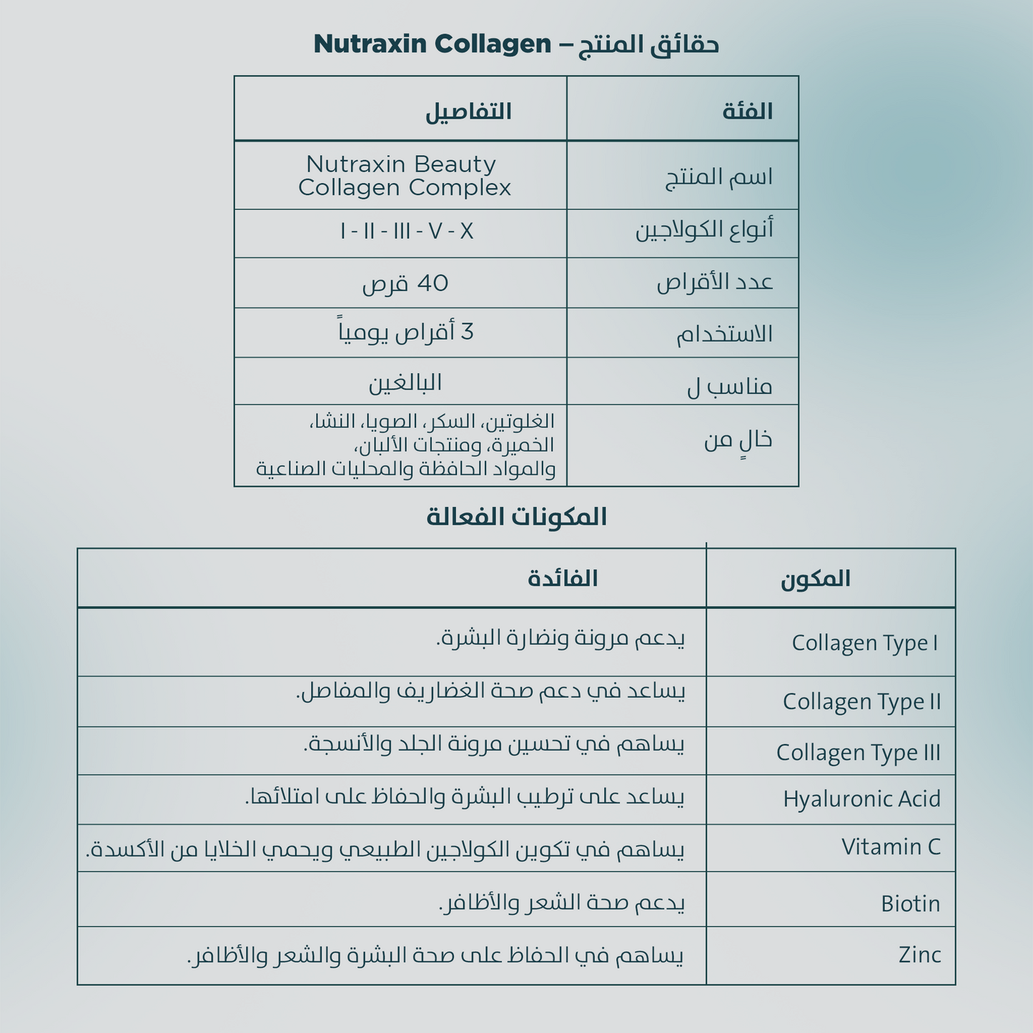 Nutraxin Collagen Complex أنواع الكولاجين 1-2-3-5-10 3120 ملجم 90 قرص