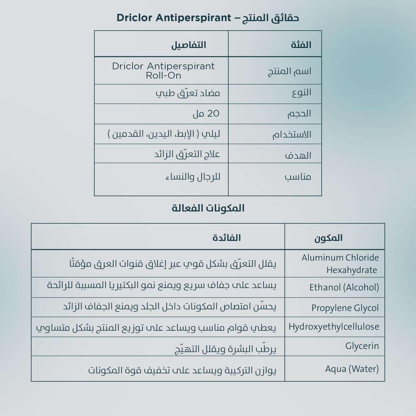 دركلور رول اون مضاد للتعرق 20 مل