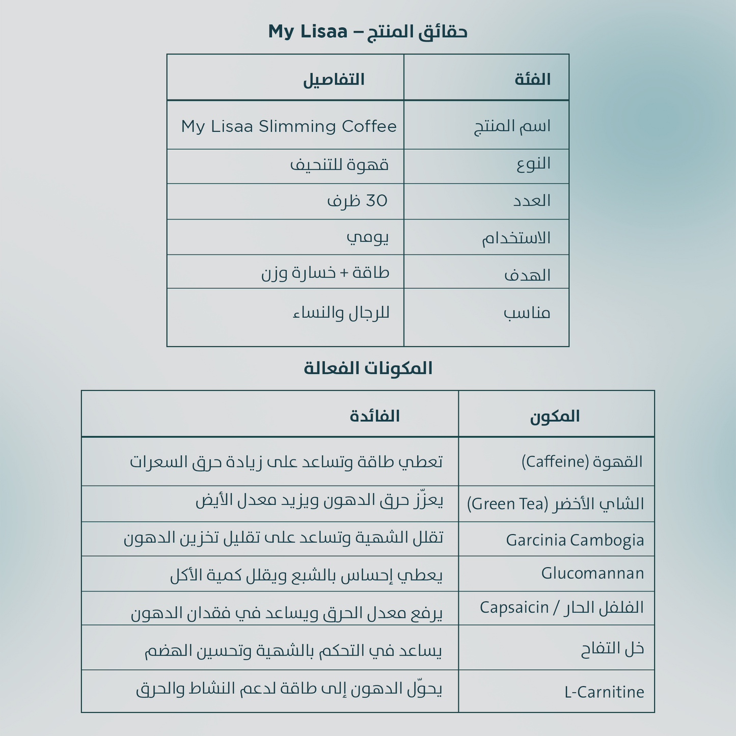 قهوة ليسا للتخسيس