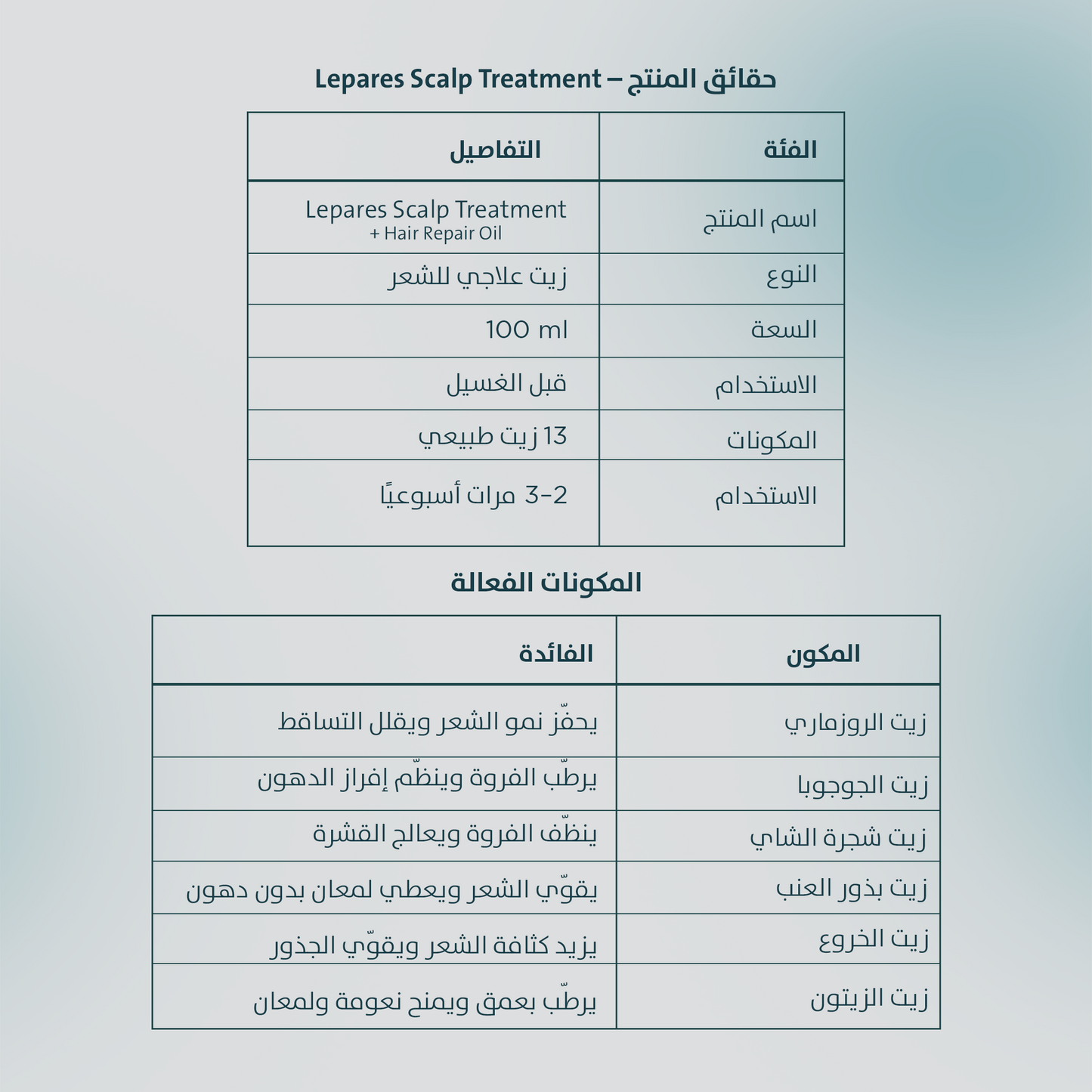 علاج فروة الرأس من ليباريس + زيت إصلاح الشعر