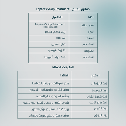 علاج فروة الرأس من ليباريس + زيت إصلاح الشعر