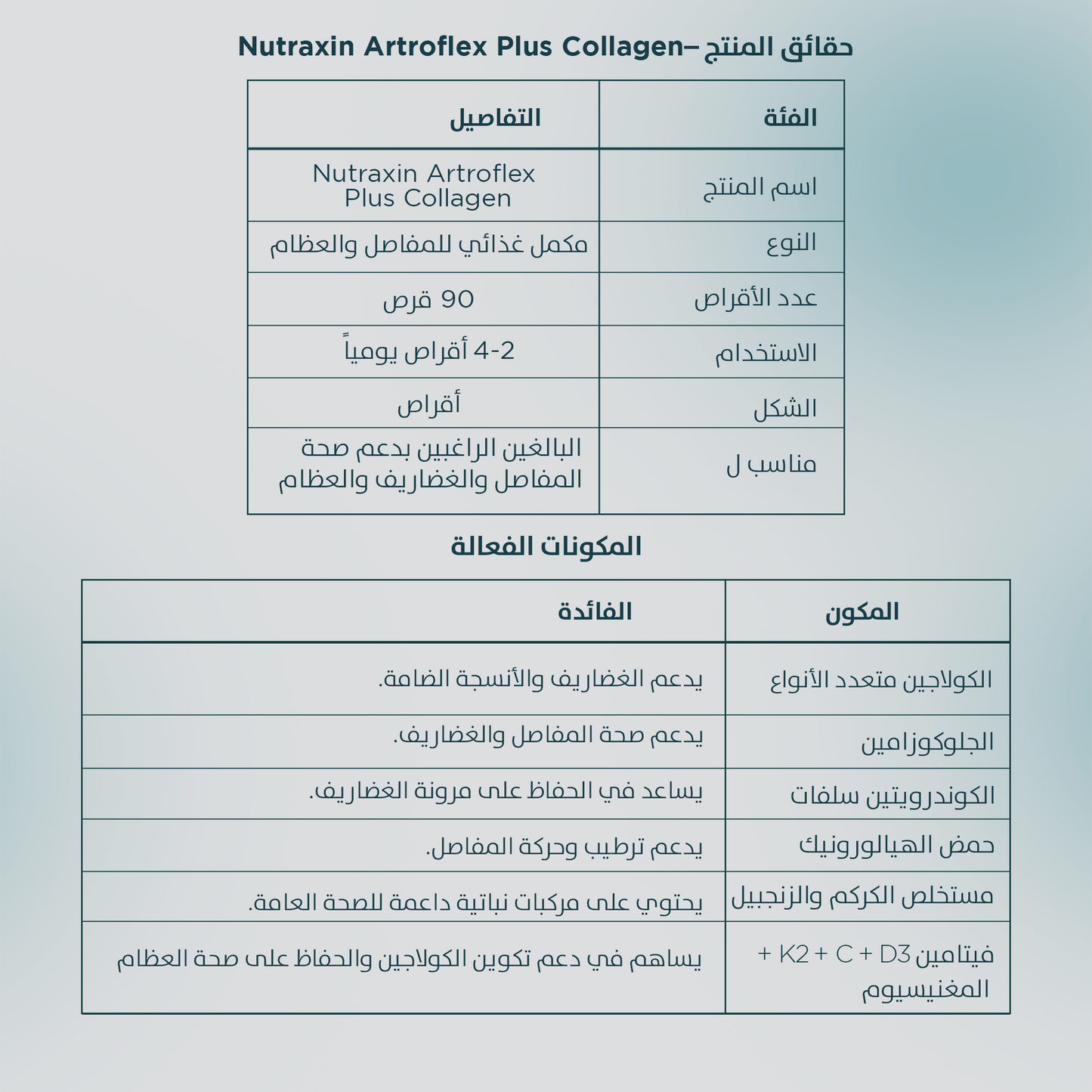 Nutraxin Artroflex Plus Collagen 90 قرص