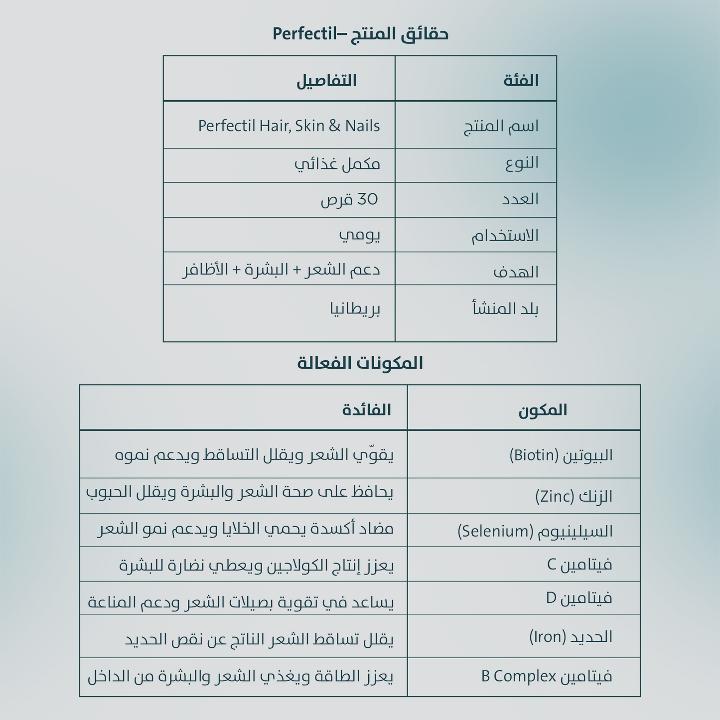 بيرفيكتيل للشعر والبشرة والأظافر - 30 قرصًا