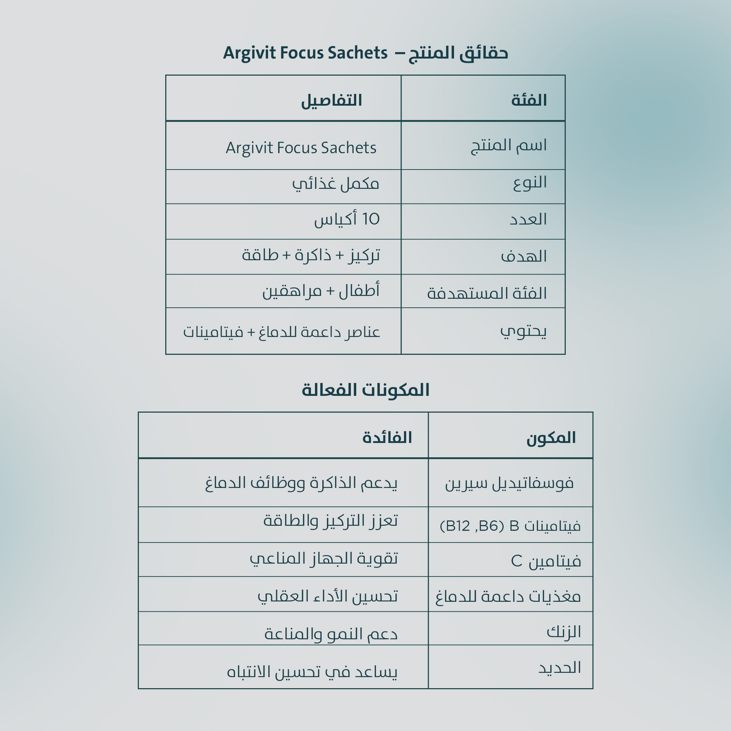 أرجيفيت فوكس 30 كيس