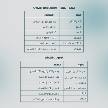 أرجيفيت فوكس 30 كيس