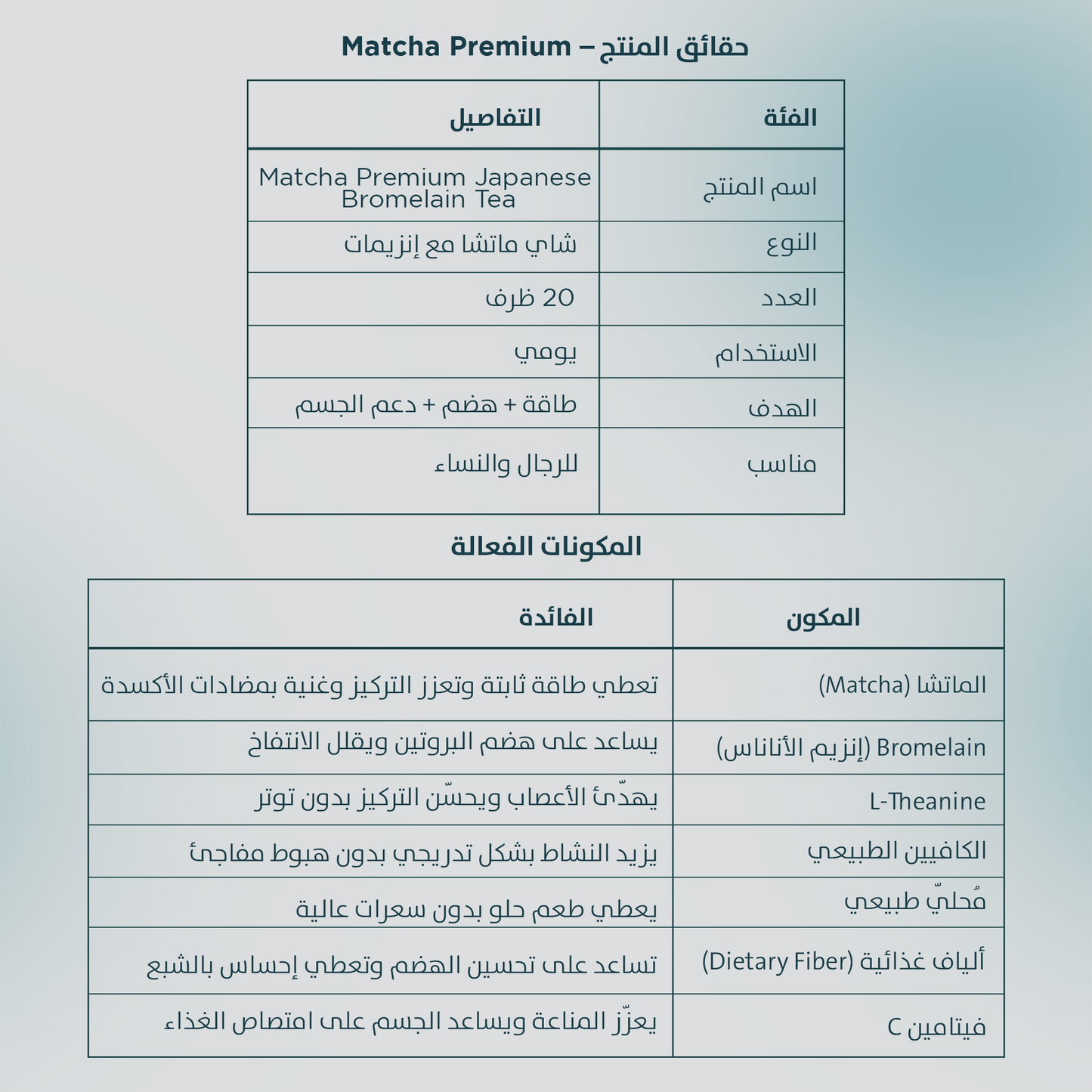 شاي الماتشا الياباني الفاخر بالبروميلين 20 كيس
