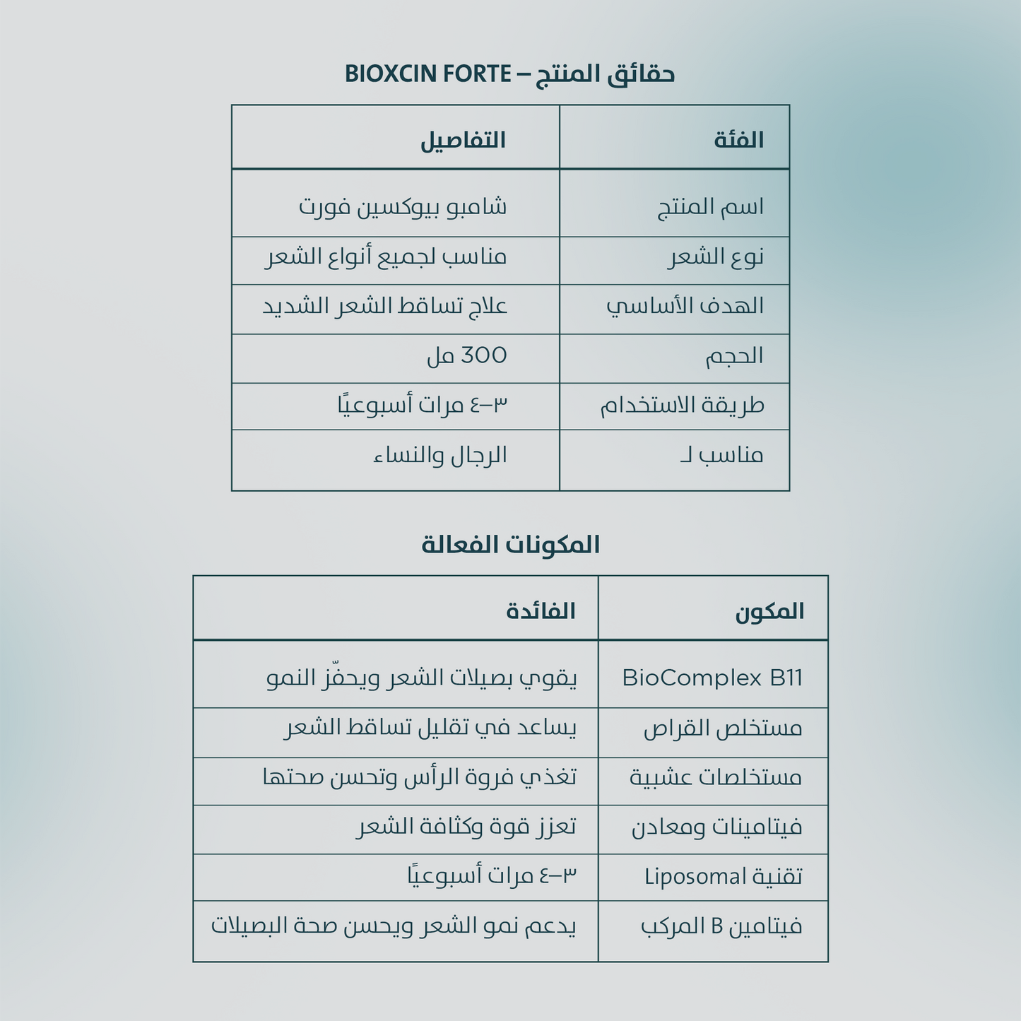 شامبو بيوكسين فورت اشترِ 3 وادفع ثمن 2