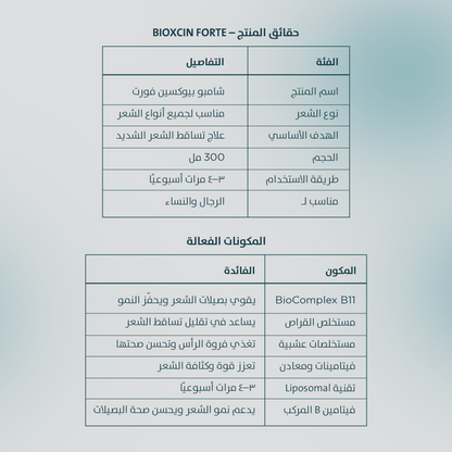 شامبو بيوكسين فورت اشترِ 3 وادفع ثمن 2